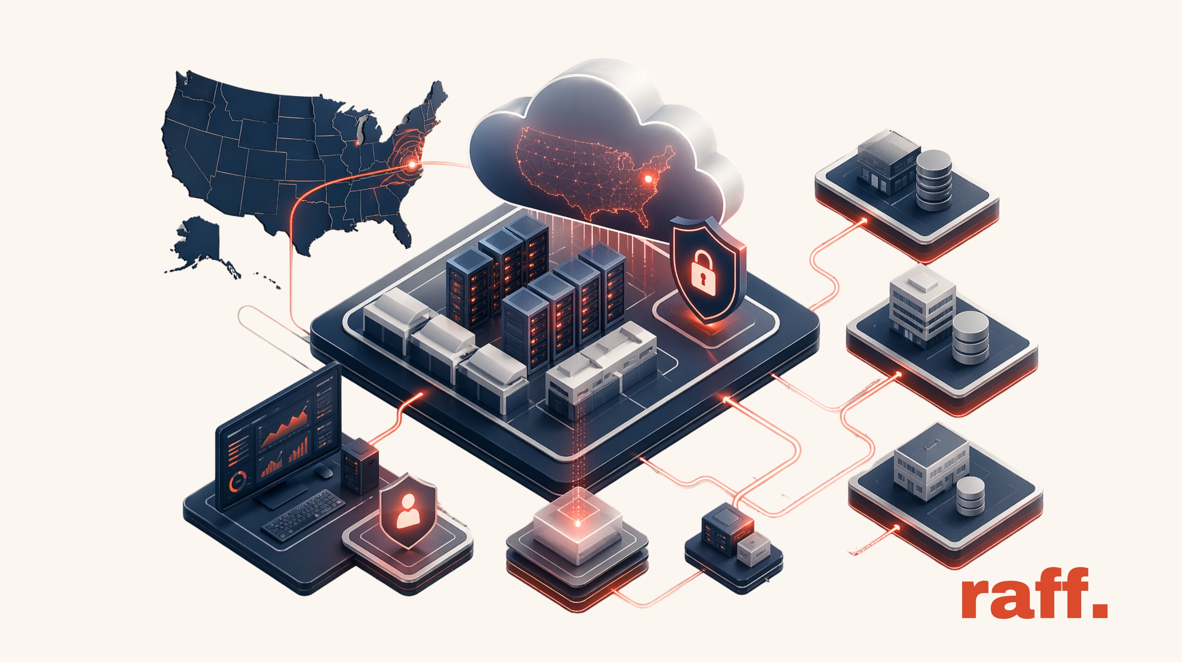 Why MSPs Should Offer U.S.-Hosted Infrastructure | Raff